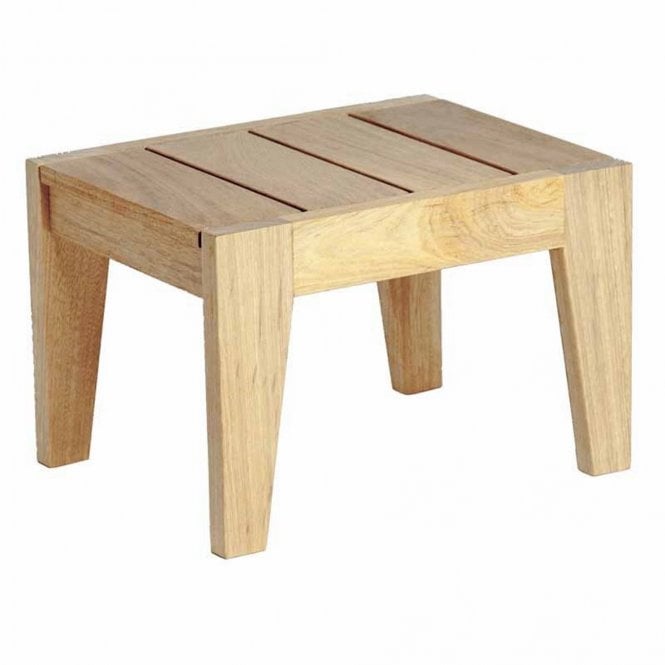 Alexander Rose Roble Sunbed Side Table
