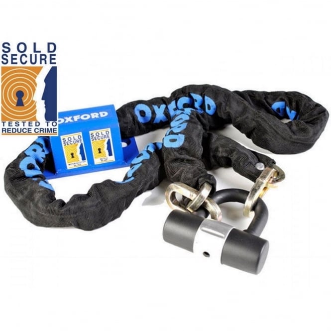 Asgard Ground Anchor Pack