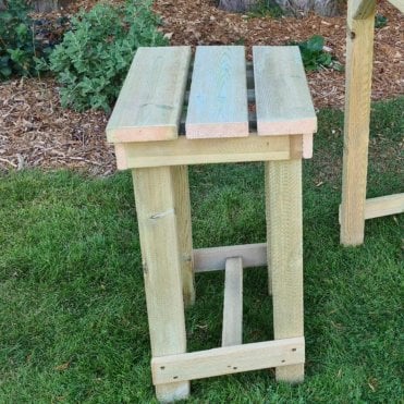 Butchers Bar Stool