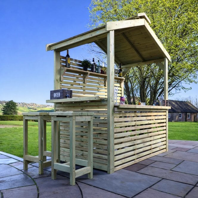Churnet Valley Buxton Garden Bar