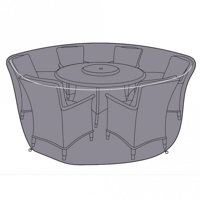 Hartman Heritage/Westbury 6 Seat Round Dining Set Cover