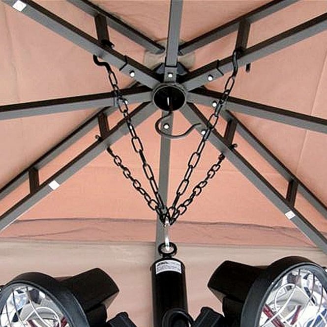 Heatmaster Ceiling Mount Kit for Parasol Patio Heaters