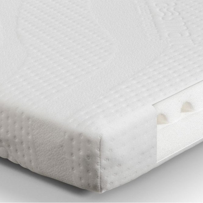 Julian Bowen ClimaSmart Cotbed Mattress