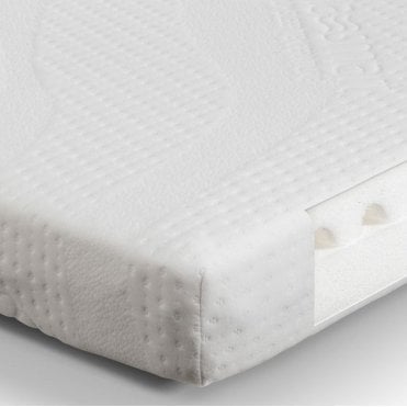 ClimaSmart Cotbed Mattress