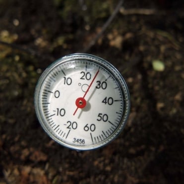 Soil Thermometer